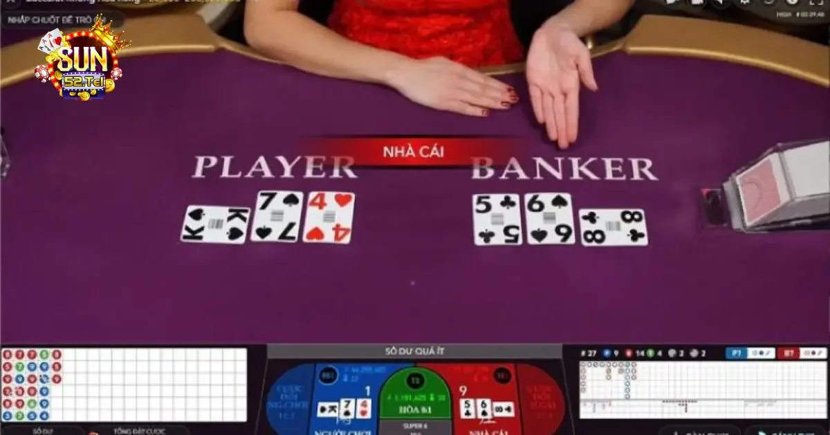 Cách Chơi Bài Baccarat Tại Sun52 – Các Bước Để Thành Công 4 Làm Thế Nào Để Dự Đoán Chính Xác Kết Quả Baccarat?