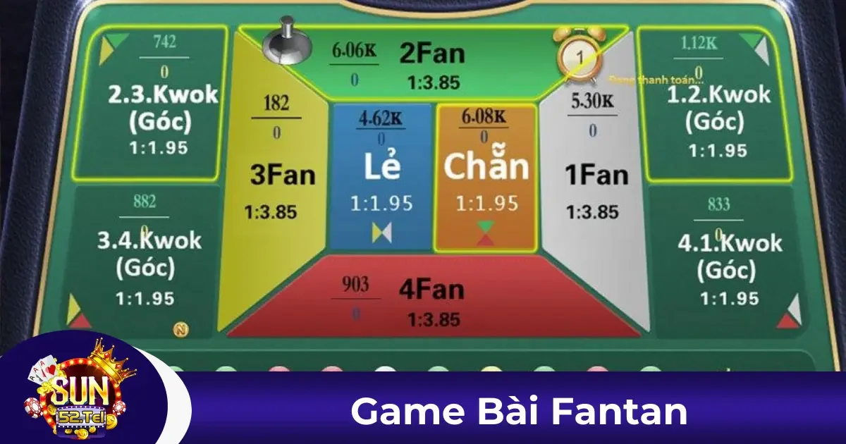 Game Bài Fantan Sun52 – Trò Truyền Thống Đậm Chất Á Đông 3 Mẹo Chơi Fantan Sun52 Dành Cho Người Mới Bắt Đầu